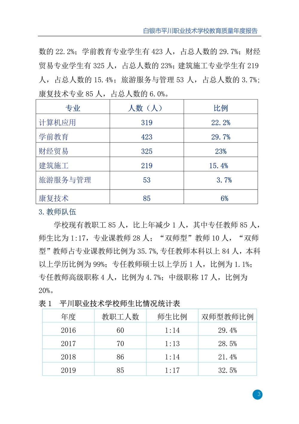nEO_IMG_平川职业技术学校2019年质量年报11_3.jpg