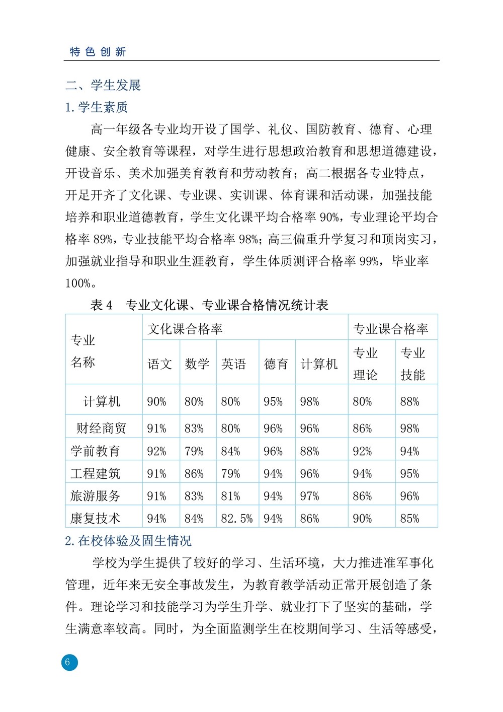 nEO_IMG_平川职业技术学校2019年质量年报11_6.jpg