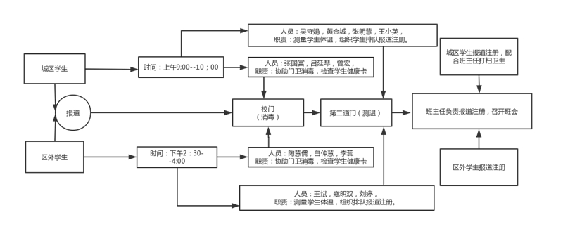 计划05.jpg