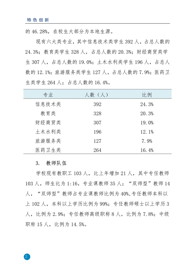 nEO_IMG_重新报送平川职业技术学校2020年质量年报_2.jpg