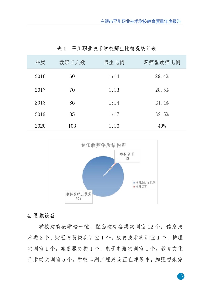 nEO_IMG_重新报送平川职业技术学校2020年质量年报_3.jpg