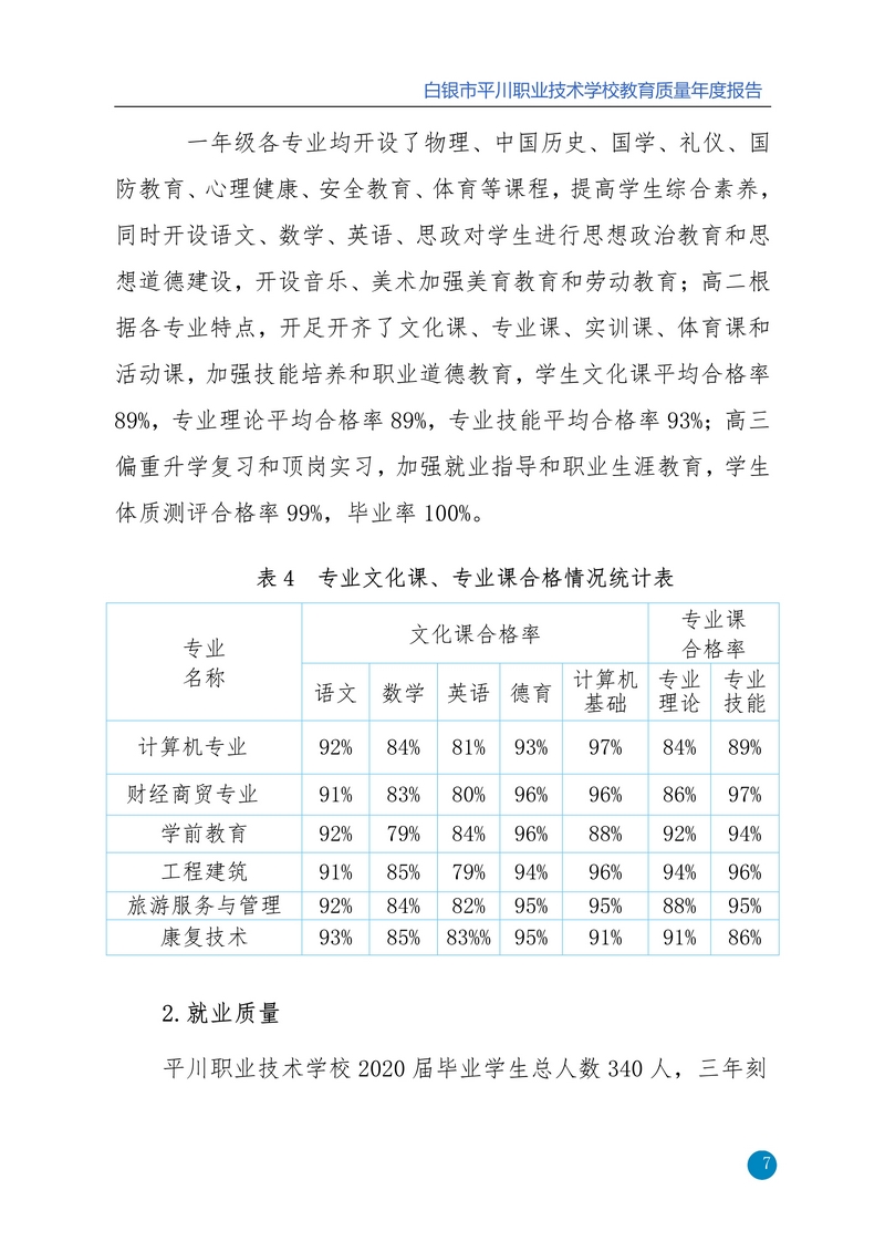 nEO_IMG_重新报送平川职业技术学校2020年质量年报_7.jpg
