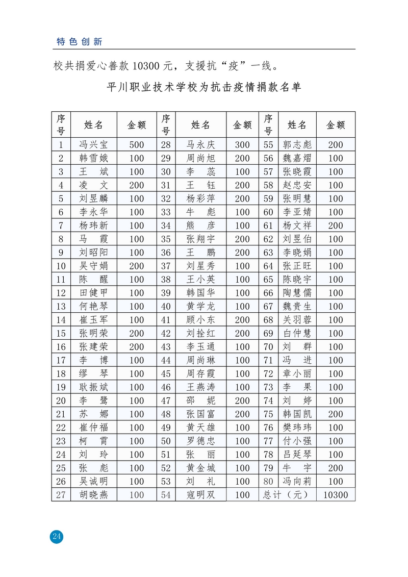 nEO_IMG_重新报送平川职业技术学校2020年质量年报_24.jpg